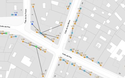 ERIU: Estudio de Repercusión por Implantación de Usos en Madrid