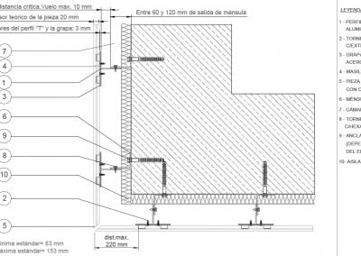 Detalle de fachada ventilada, arquitectura
