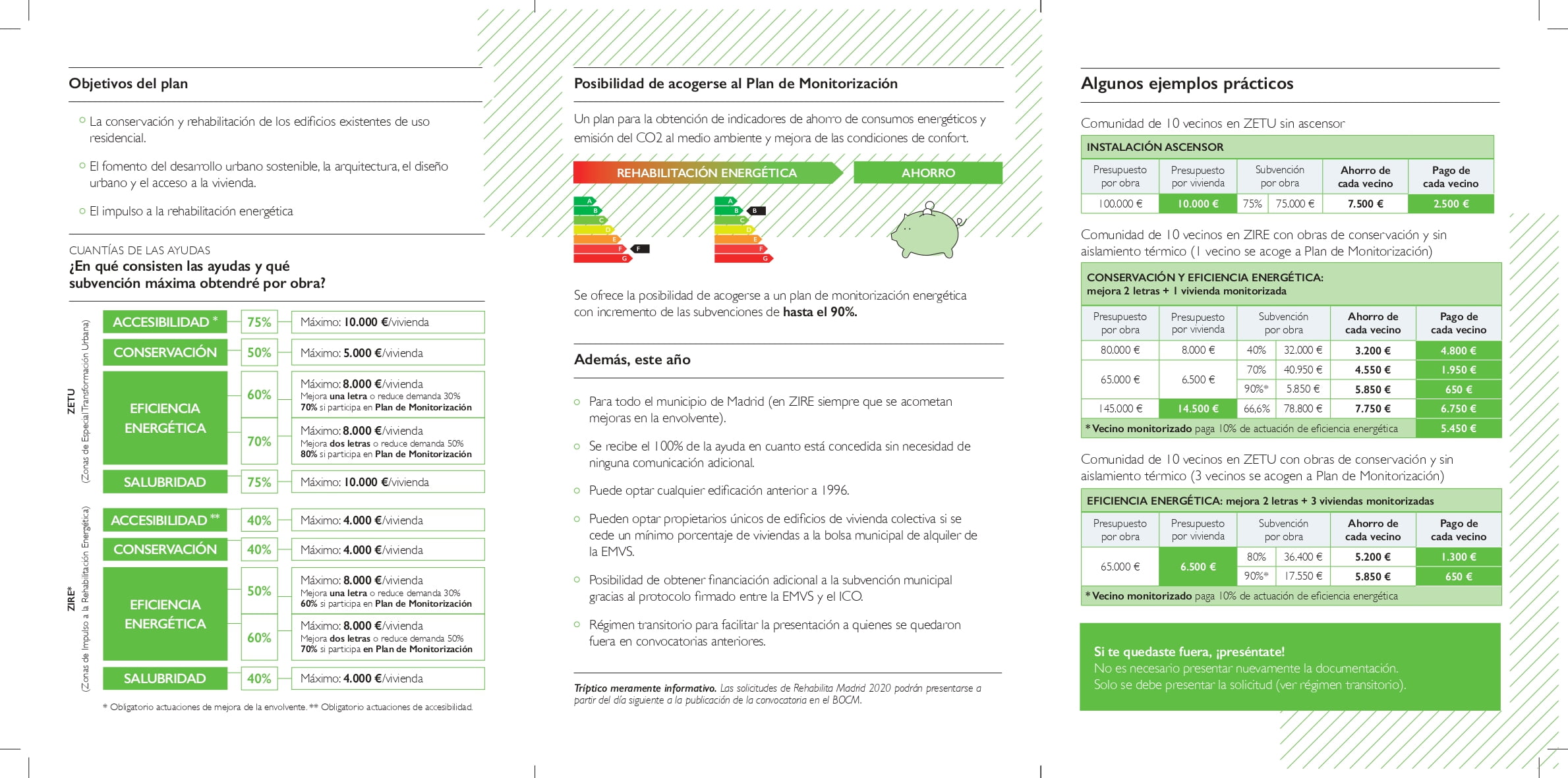 Plan Rehabilita Madrid 2020 (1)
