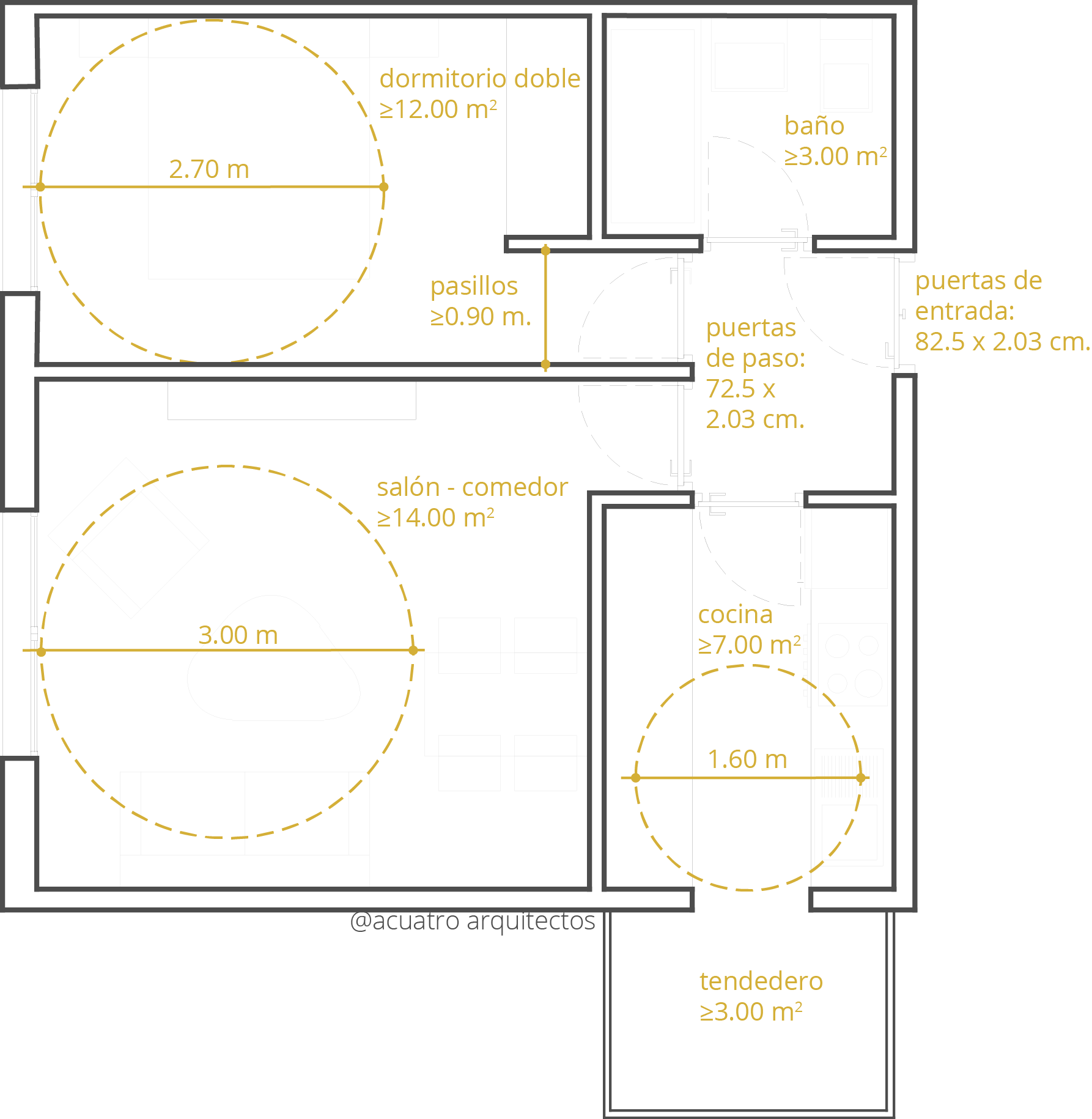 A4-dimensiones piezas