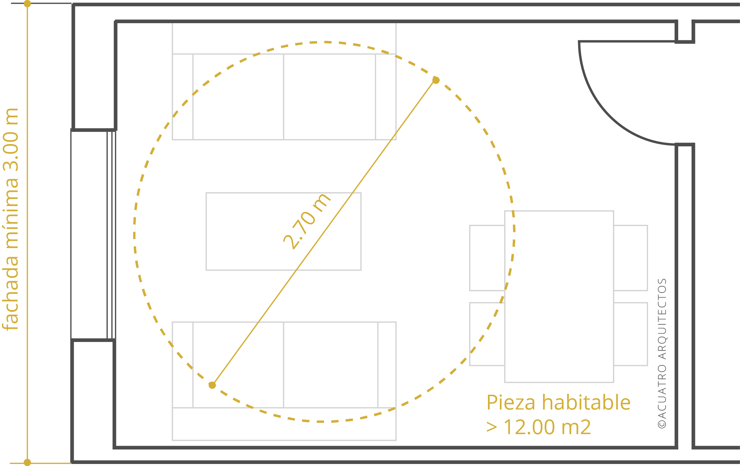 A4-fachada a pieza habitable