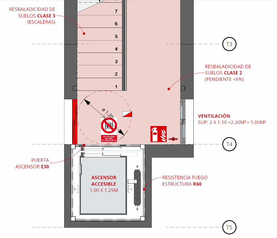 Proyecto de ascensor 2